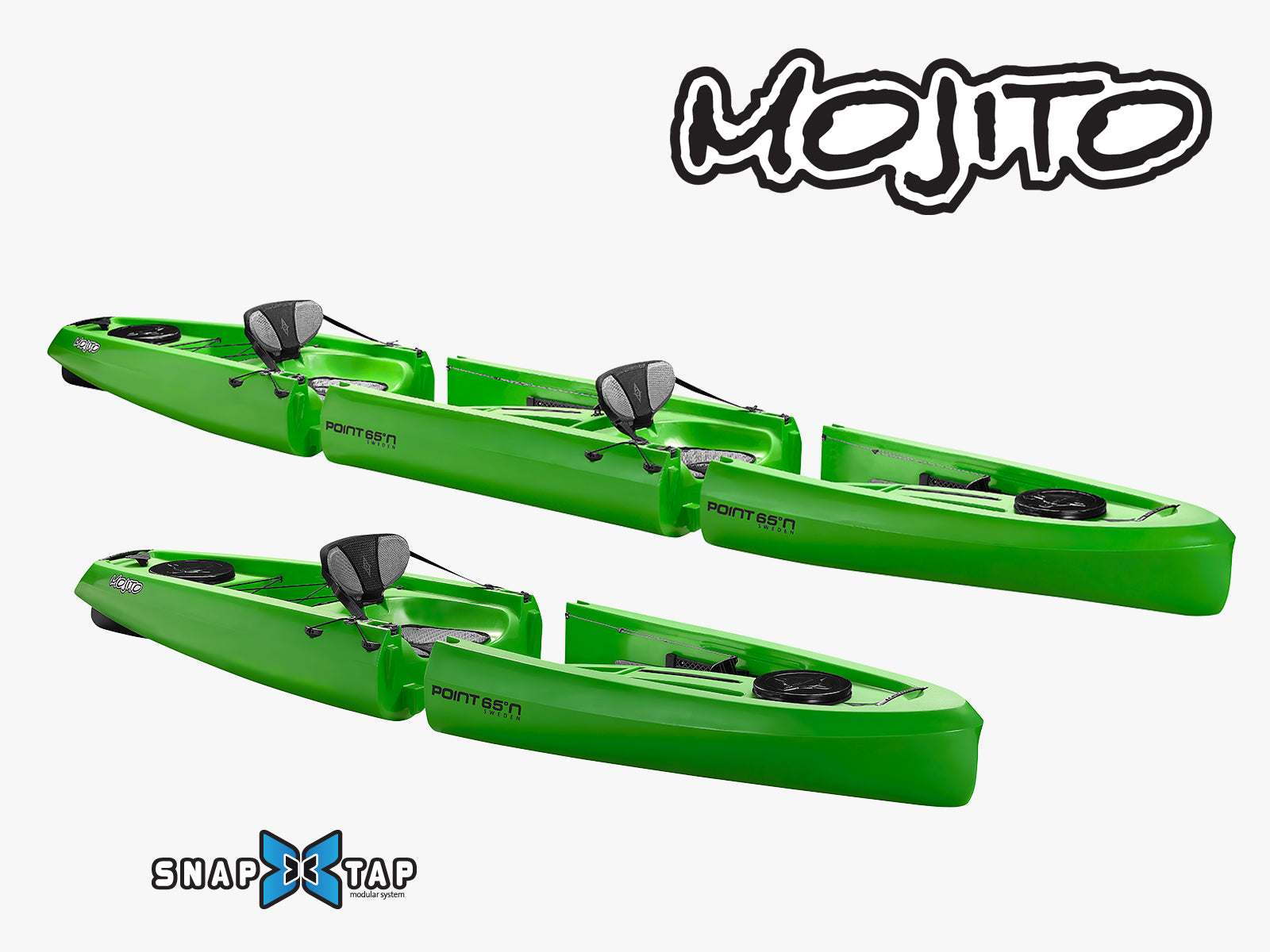 All Modular Kayaks - Point 65 Sweden