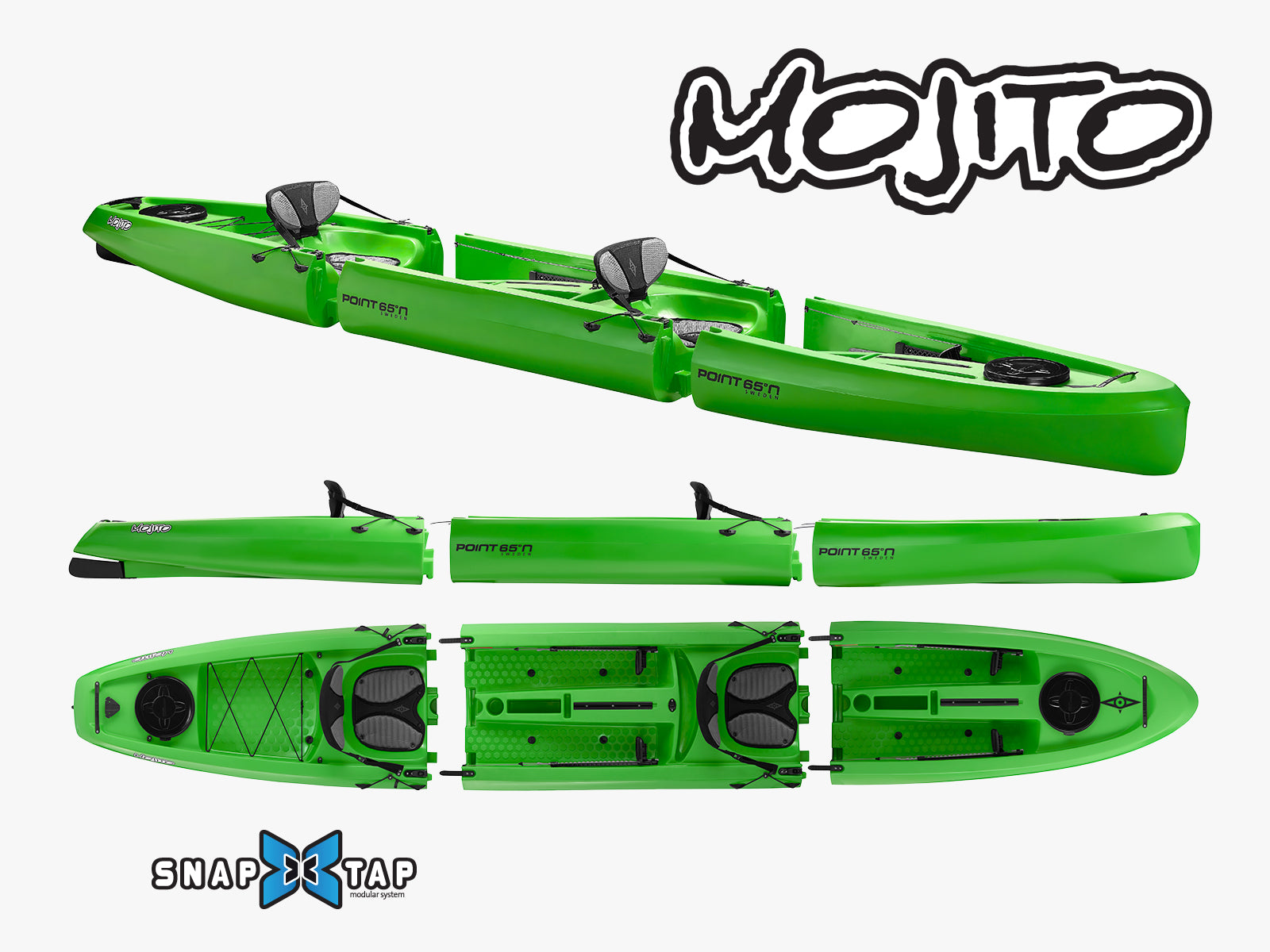 All Modular Kayaks - Point 65 Sweden