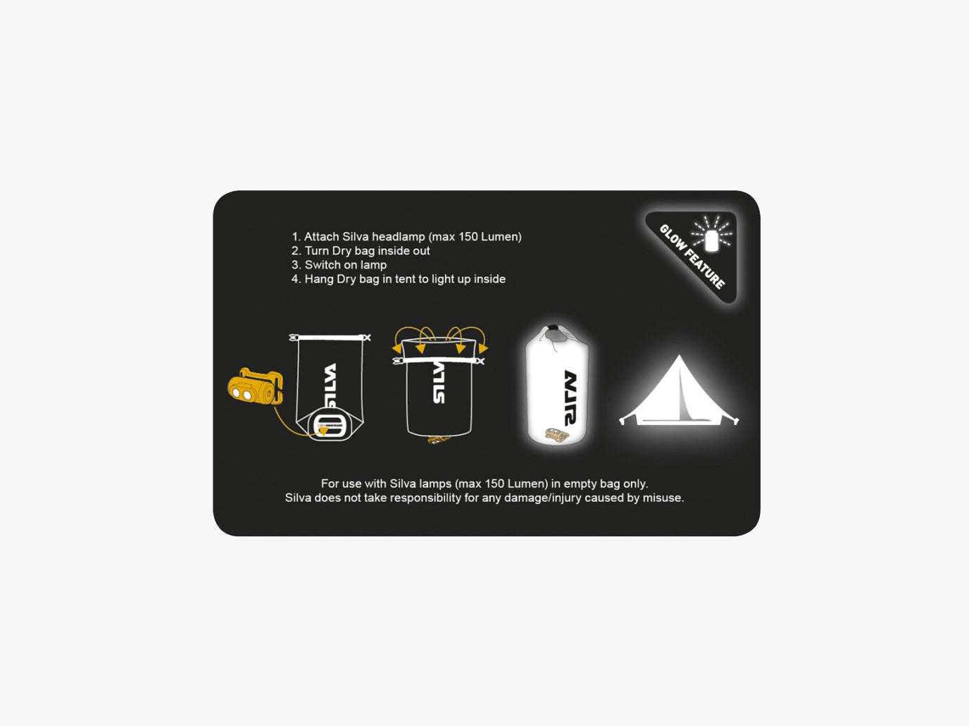 Silva TPU Carry Drybags Features - Point 65 Sweden